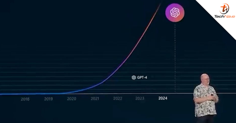 OpenAI CEO says the GPT-5 could arrive in a few months