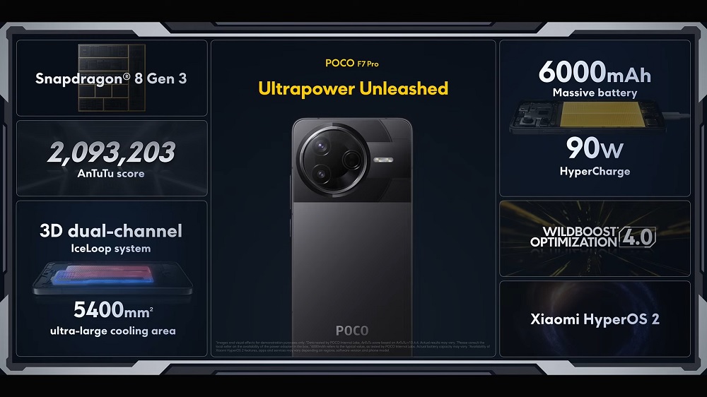 pocof7pro.jpg