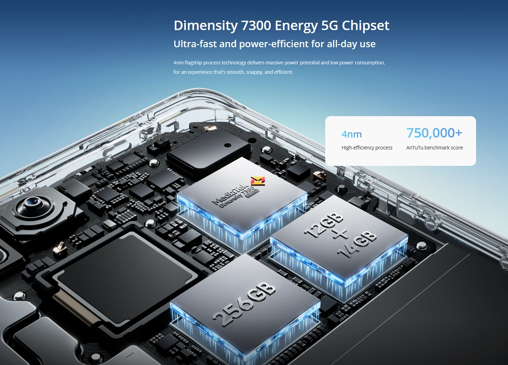 dimensity7300energy.jpg
