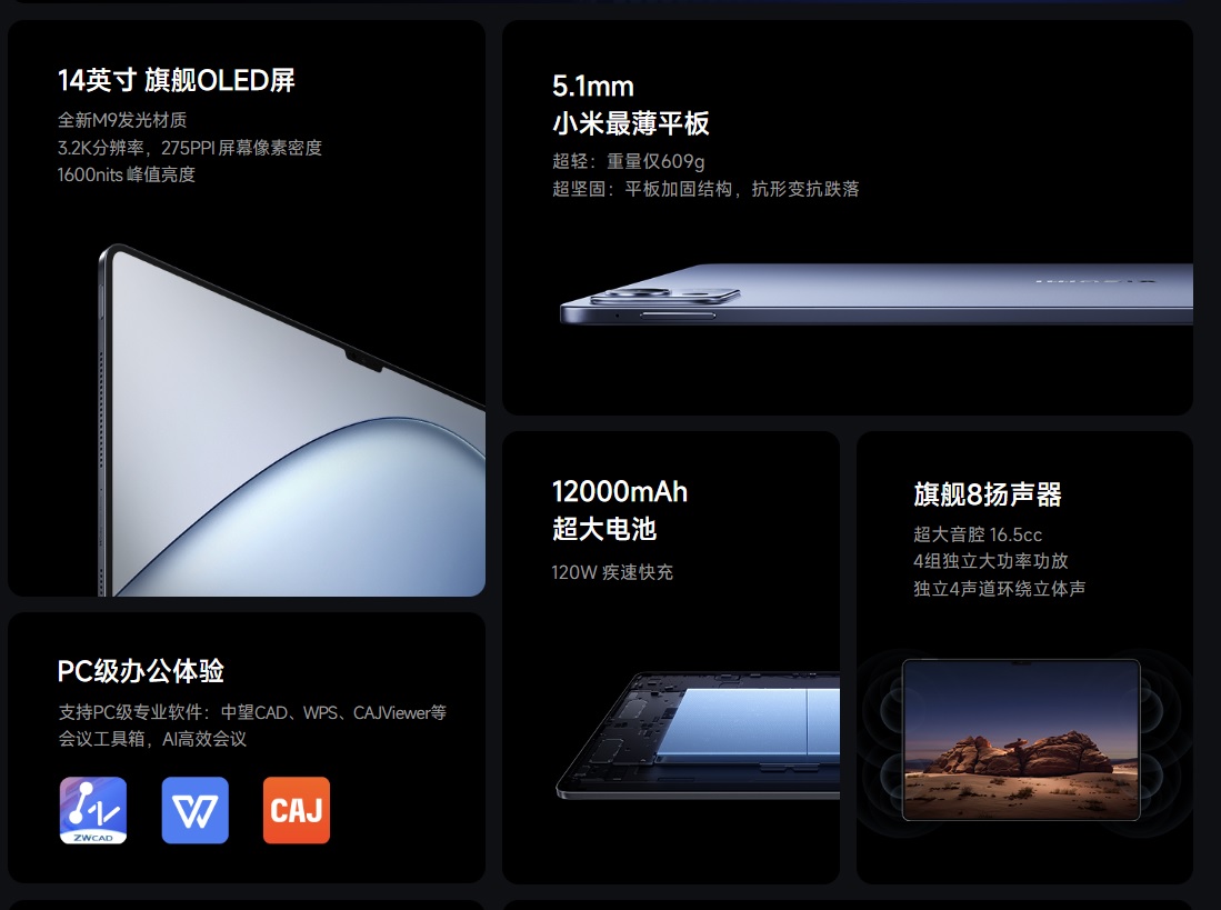 xiaomipad7ultra_features.jpg