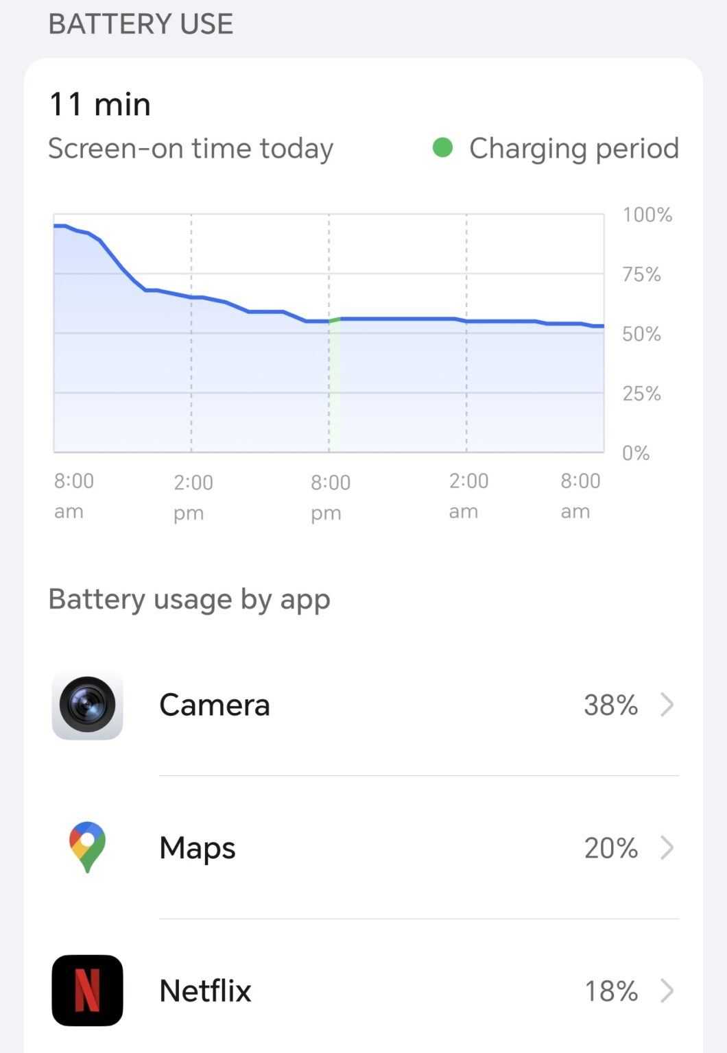 honor400pro_batteryusage.jpg