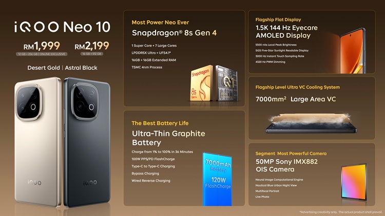 iQOO Neo 10 - All-in-one.jpg