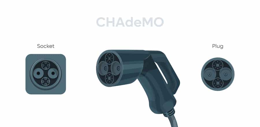 CHAdeMO.jpg