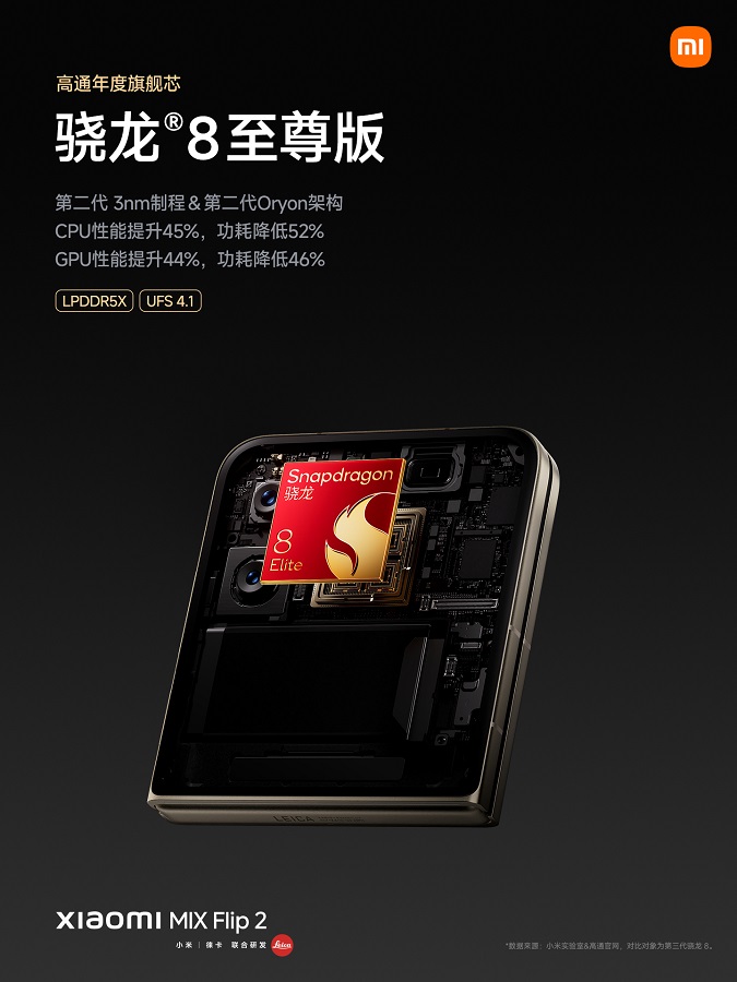 mixflip2_chipset.jpg