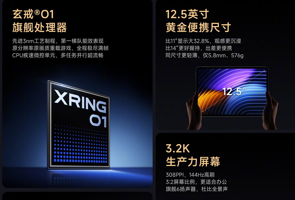 pad7spro_specs.jpg