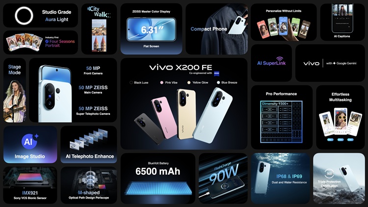 vivo X200 FE - All-in-One.jpg