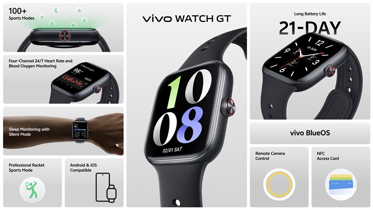 vivo Watch GT - All-in-One.jpg