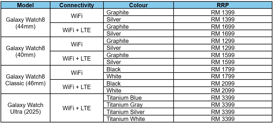 galaxywatch_prices.jpg