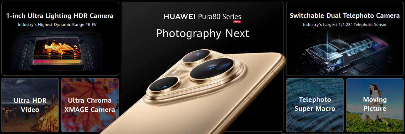 Pura 80 Series Photography PR.png