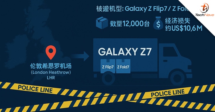 Samsung foldables vanish in ~RM49.7 million heist near Heathrow