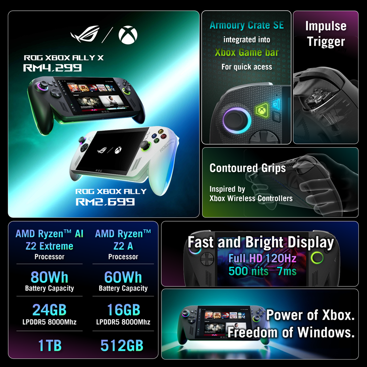 ROG Xbox ALLY_1 Pager with Pricing.png