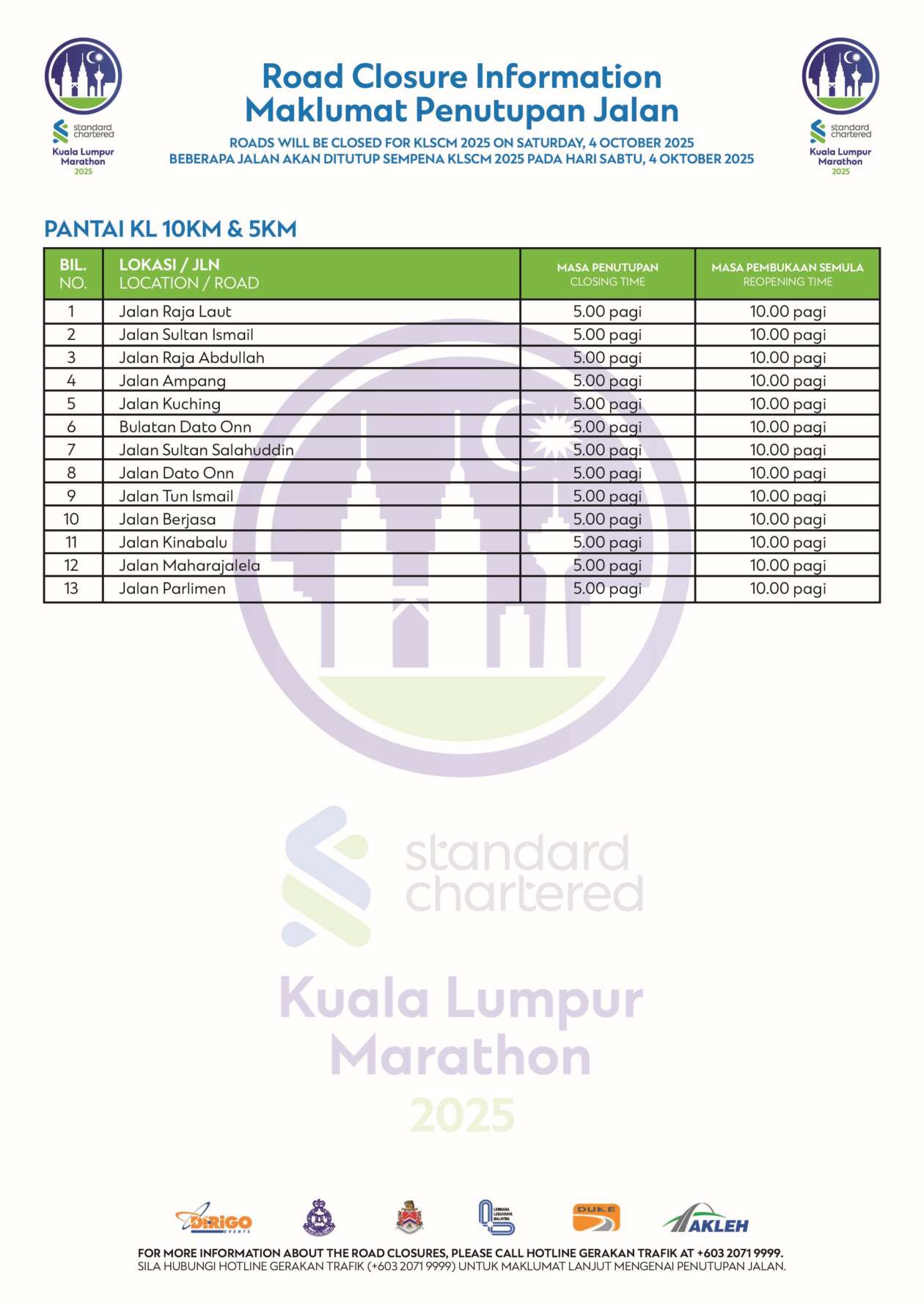 KLSCM-2025-Road-Closure-2.jpg