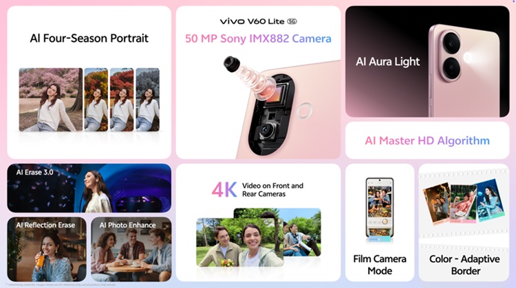 V60 Lite 5G Camera.jpg