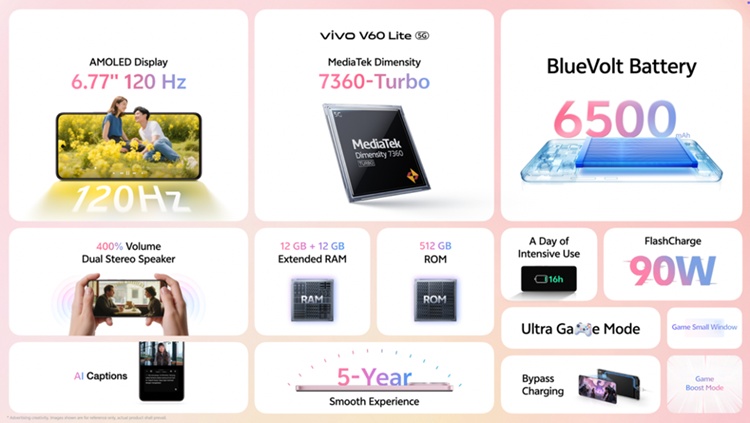 V60 Lite 5G - KV.jpg