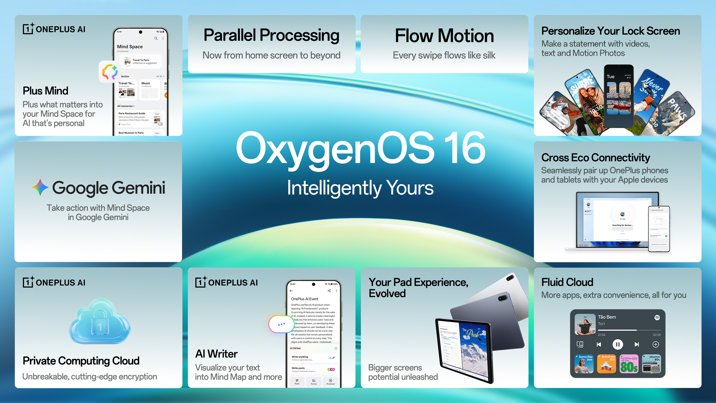 oxygenos16_overview.jpg
