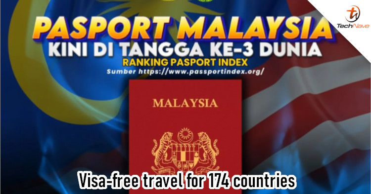 Malaysia's passport is now ranked 3rd in the global Passport Index