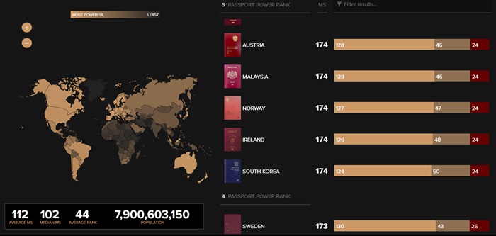 passportindex.jpg