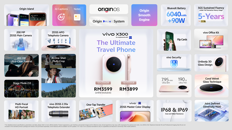 X300 All-in-One (2).png