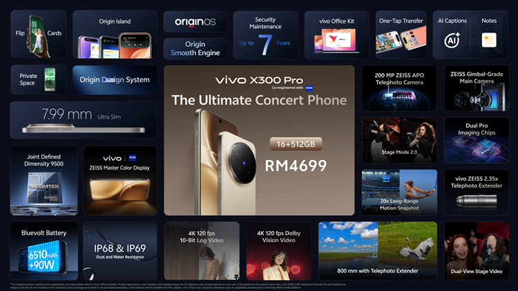X300 Pro All-in-One (1).png