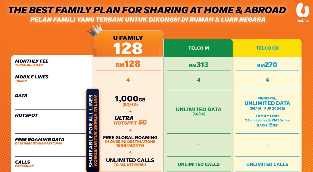 umobileplan.jpg