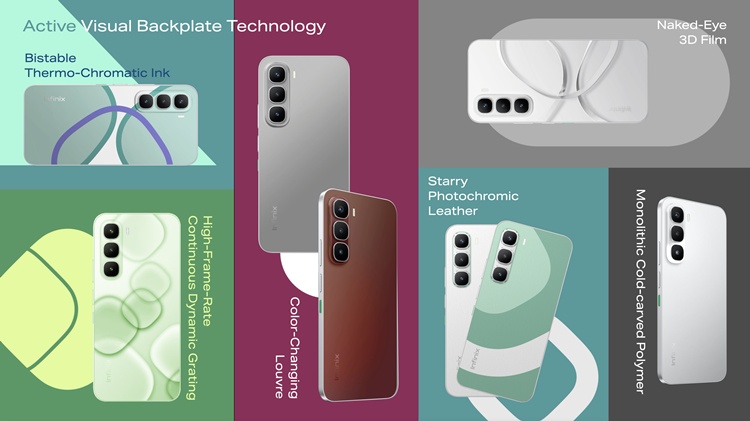 5.Infinix Active Visual Backplate Technologies.jpg