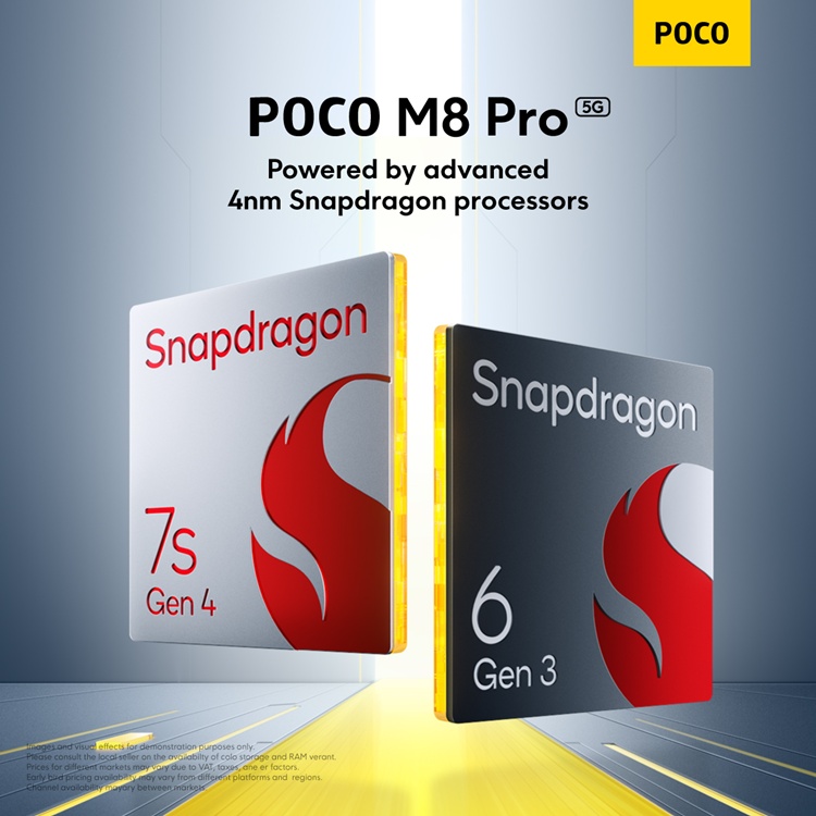 POCO M8 Series Snapdragon processors_1200x1200.jpg
