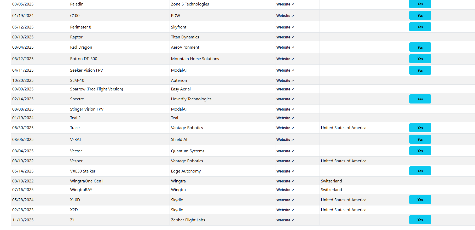 Screenshot 2026-01-12 115341.png