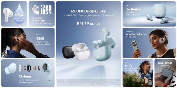 REDMI Buds 8 Lite KV 2.jpeg