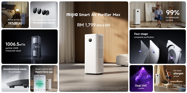 Mijia Smart Air Purifier Max (2).jpeg