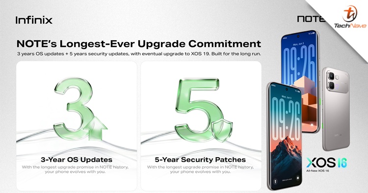 Infinix NOTE Edge to receive 3 years of OS updates and 5 years of security support
