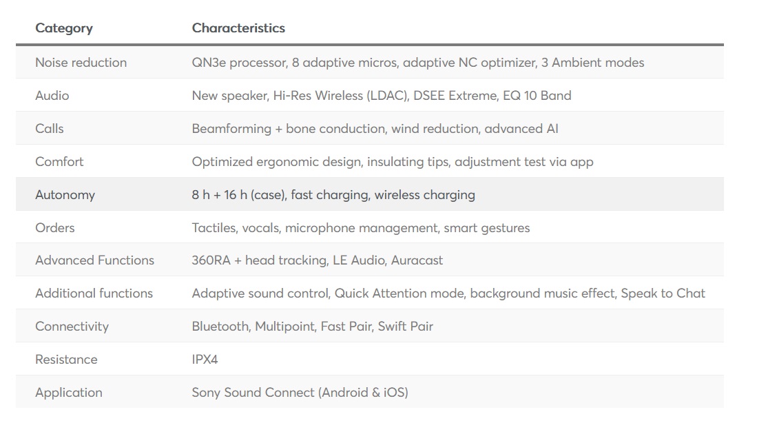 wf1000xm6_specs.jpg