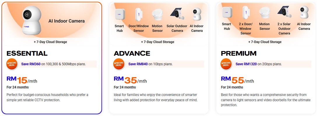unifi_homeshield_plans.jpg