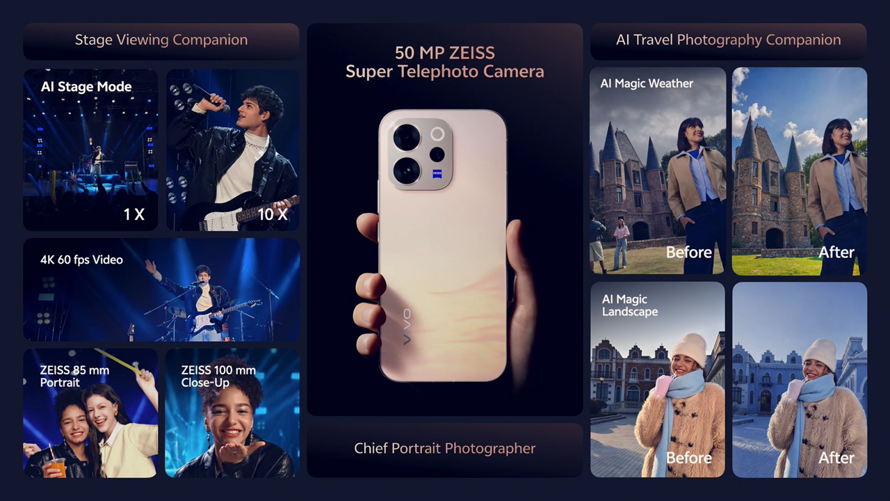 vivov70_features.jpg