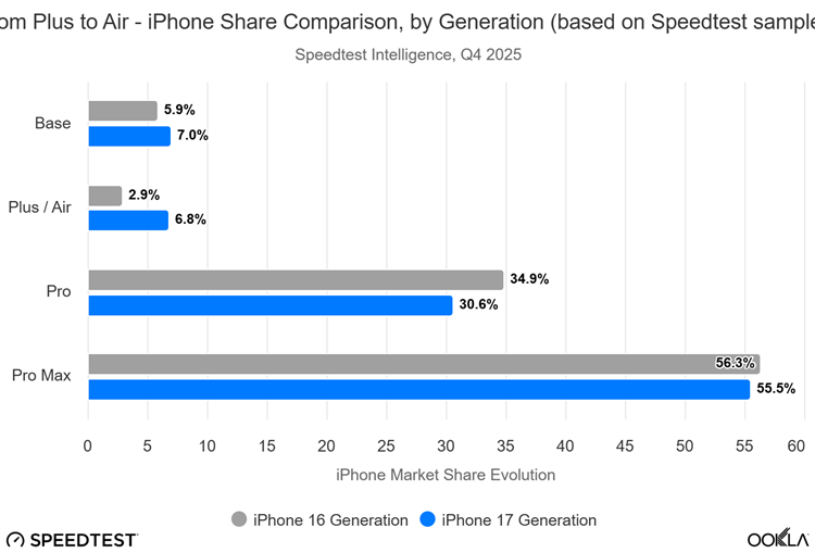 from-plus-to-air-iphone.png