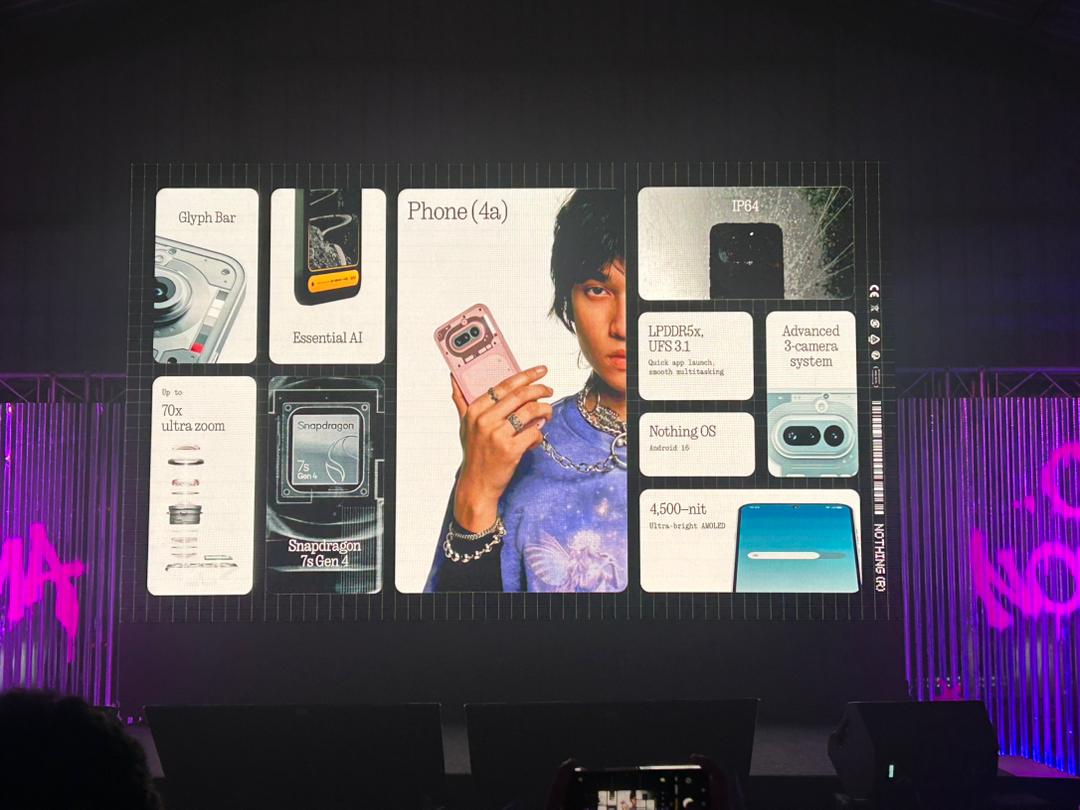 nothingphone4a_overview.jpeg
