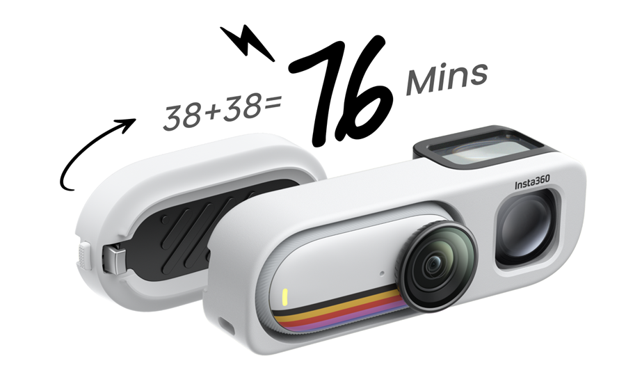 Insta360 Go 3S Retro Bundle release - A Retro Viewfinder, film-inspired ...