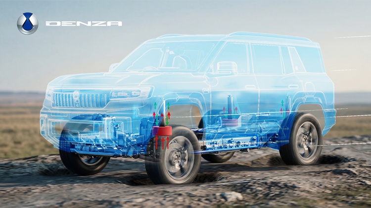 DENZA DiSUS-P Intelligent Hydraulic Body Control Suspension.jpg