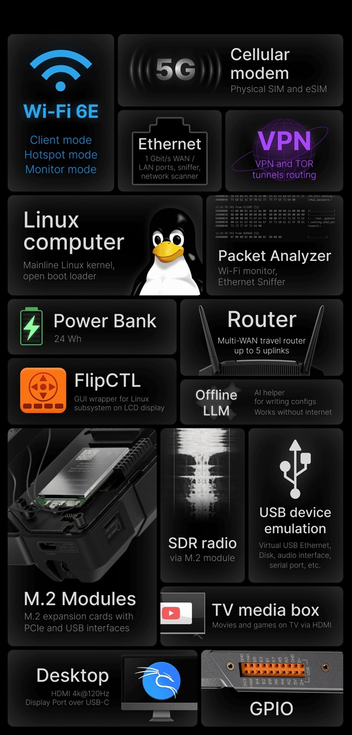 flipperone_features.jpg