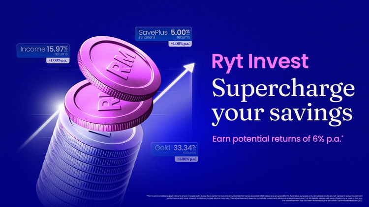 Ryt Invest - English Key Visual.jpg