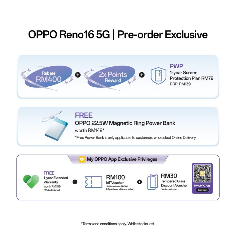 Siri-Oppo-Reno16-2-768x768.jpg