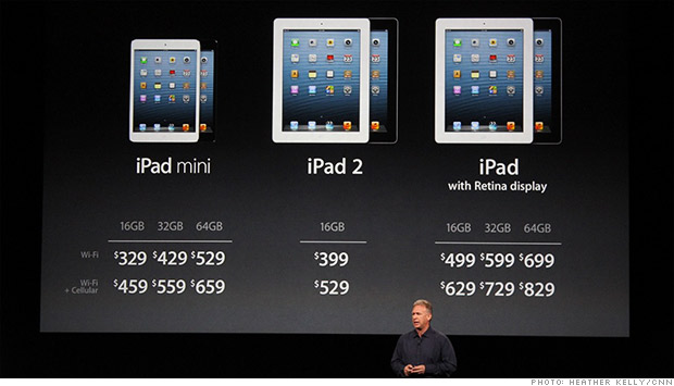 Apple Ipad 4 With Retina Display Malaysia Release Date Price