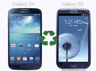 Samsung Galaxy S III Getting Galaxy S IV Features