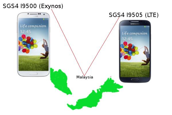 Malaysia to Get Both Samsung Galaxy S4 Models