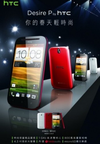 HTC Desire P.jpg