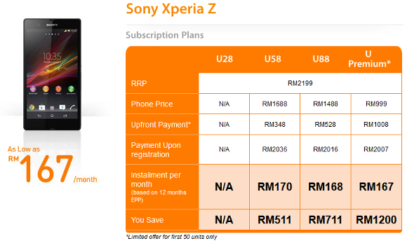 Umobile Sony Xperia Z RM167 plan.jpg