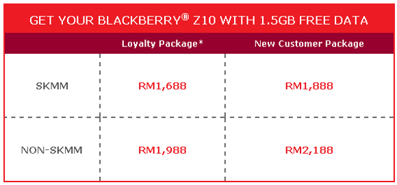 Hotlink BlackBerry Z10 plan.jpg