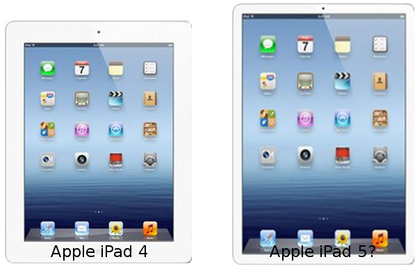 Apple iPad 5 Rumours: Thinner, lighter and due after July?