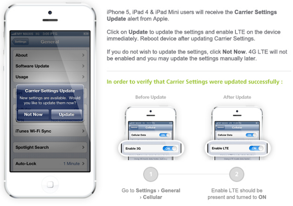 Maxis 4G LTE Enabling LTE.jpg