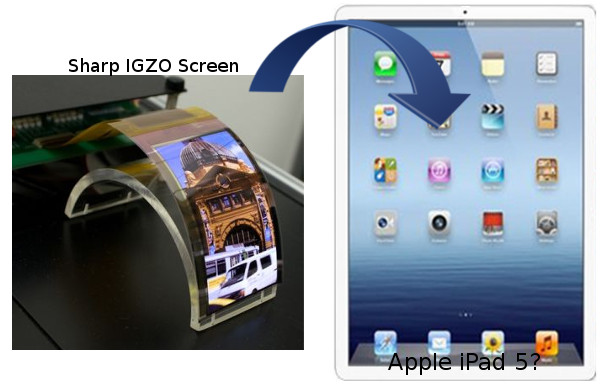 Apple iPad 5 IGZO.jpg