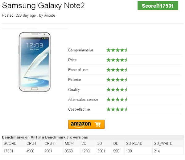 Samsung Galaxy Note II Antutu.jpg